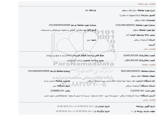 مزایده، طلا و جواهر