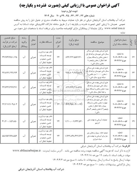 مناقصه طرح آبرسانی نهضت ملی مساکن....
