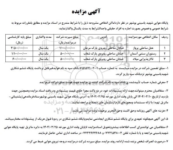 مزایده واگذاری اماکن انتفاعی (هتل ساحلی پرواز و...)