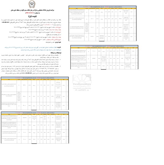 مزایده فروش املاک تملیکی و مازاد بر نیاز بانک سپه