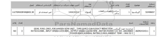 استعلام گیربکسها