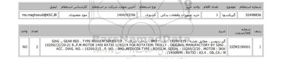 استعلام گیربکسها