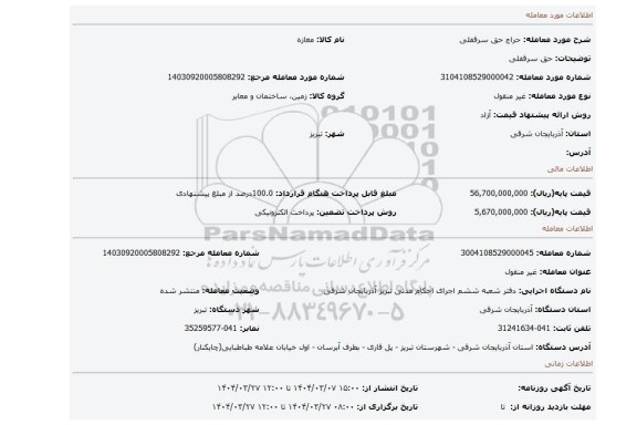 مزایده، حق سرقفلی