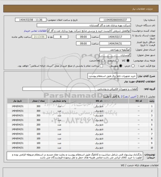 استعلام خرید تجهیزات تابلو برق طبق استعلام پیوست
