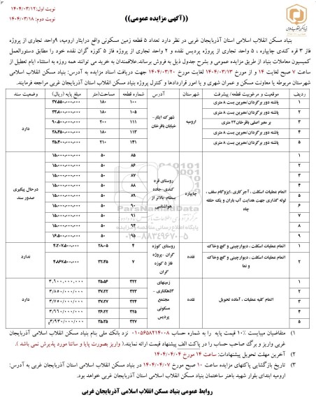 مزایده فروش تعداد 5 قطعه زمین مسکونی، 9 واحد تجاری و ....