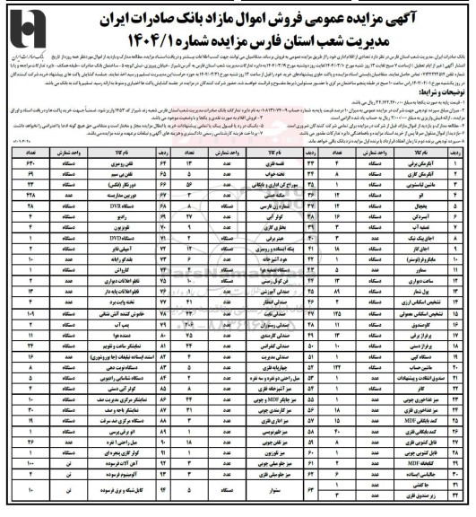 مزایده عمومی فروش اموال مازاد بانک صادرات ایران