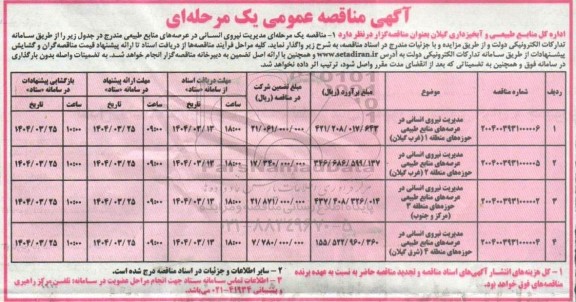 مناقصه مدیریت نیروی انسانی در عرصه های منابع طبیعی حوزه های منطقه 1 ...