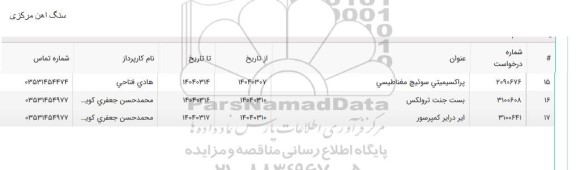 استعلام بست جنت ترولکس و ایر درایر کمپرسور 