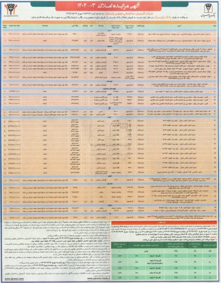 مزایده فروش املاک