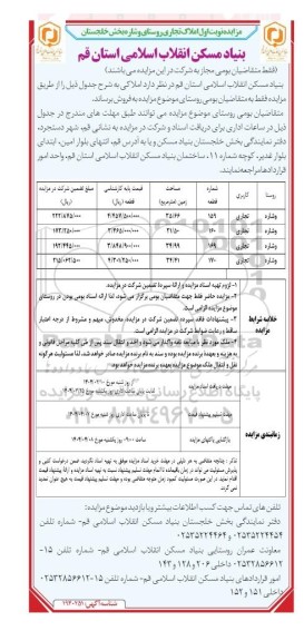 مزایده فروش املاک تجاری