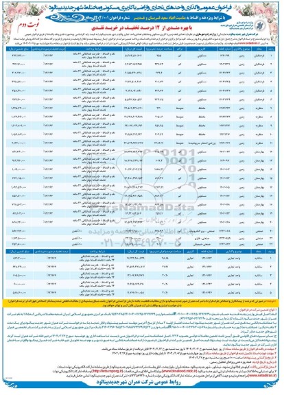 فراخوان عمومی واگذاری واحدهای تجاری و اراضی با کاربری مسکونی و مختلط - نوبت دوم