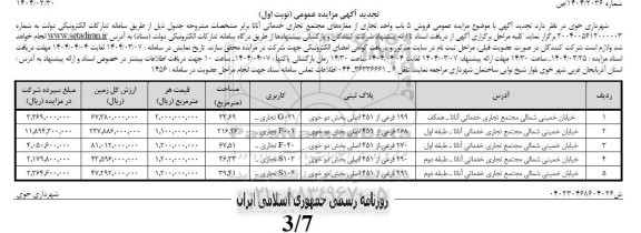تجدید مزایده عمومی فروش 5 باب واحد تجاری از مغازه های مجتمع تجاری خدماتی آناتا