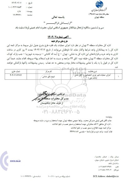 استعلام اجرای عملیات فیبر نوری اختصاصی یا کابل مسی بانک ملی