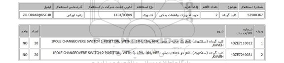 استعلام کلید گردان