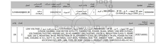 استعلام موتور 55 کیلووات ، 4 پل ، MB3/IM1001 ، IP 55 با فریم سایز 250S مربوط به CV-F04A,B