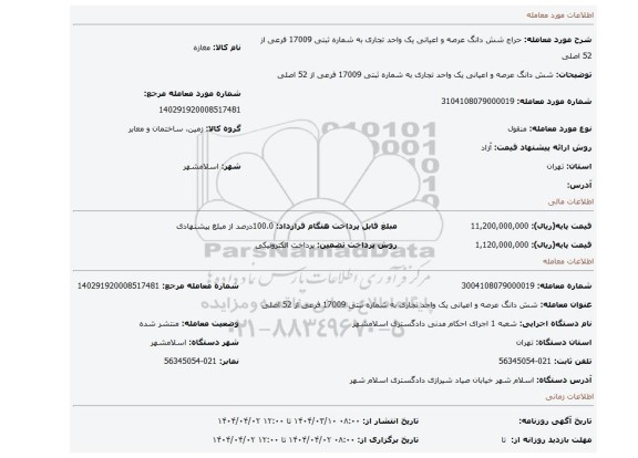 مزایده، شش دانگ عرصه و اعیانی یک واحد تجاری به شماره ثبتی 17009 فرعی از 52 اصلی