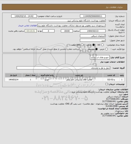 استعلام خودرو های استجاری