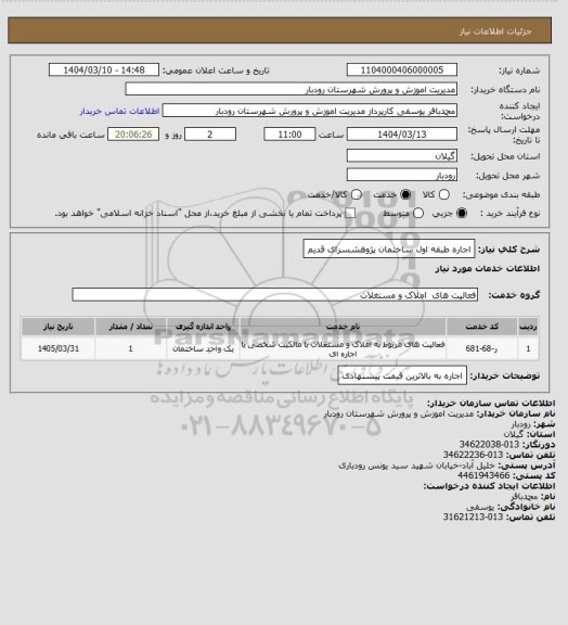 استعلام اجاره طبقه اول ساختمان پژوهشسرای قدیم