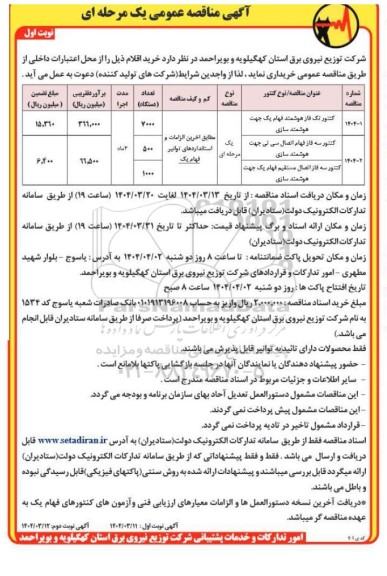 مناقصه کنتور تک فاز هوشمند 