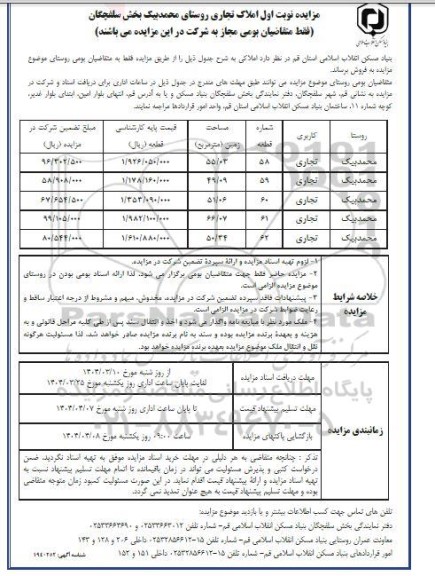 مزایده فروش املاک تجاری