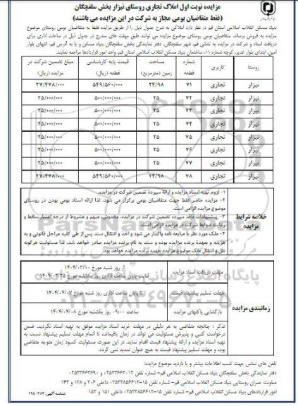مزایده فروش املاک تجاری