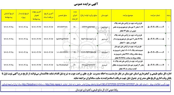 مزایده طرح زراعت چوب در اراضی ملی تحت پلاک 10.12...