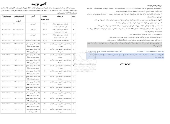 مزایده واگذاری املاک