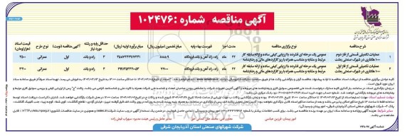 مناقصه عملیات تکمیلی قسمتی از فاز دوم 1000 هکتاری ...