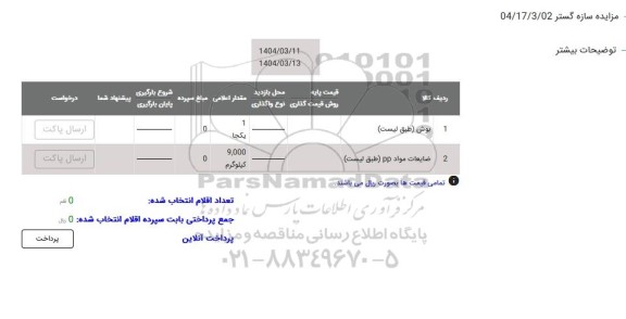 مزایده بوش و ...