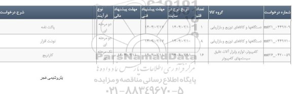 استعلام پاکت نامه...