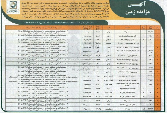 مزایده واگذاری زمین