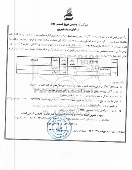 مزایده عمومی زائدات گوشت و مرغ رستورانهای خود