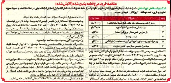 مناقصه خرید مرغ قطعه بندی شده (آلایش شده)