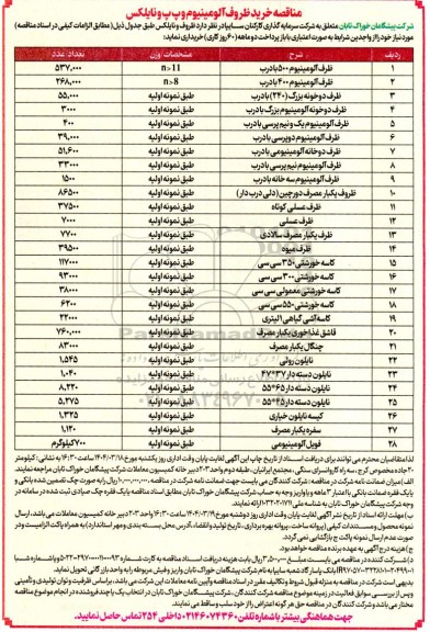 مناقصه خرید ظروف آلومینیوم و پ پ و نایلکس 