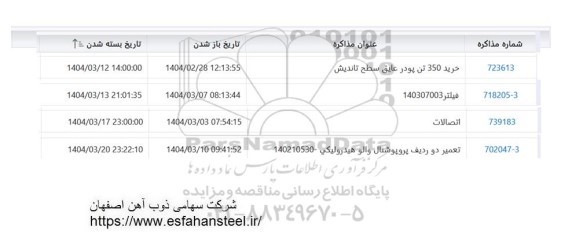 استعلام خرید 350 تن پودر عایق سطح تاندیش....