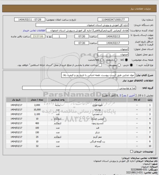 استعلام مواد غذایی طبق لیست پیوست. همه اجناس با تاریخ روز و کیفیت بالا.