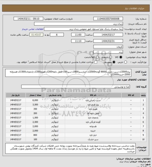 استعلام پیاز3500ک-سیب زمینی8000-گوجه2500ک-خیارسبز800ک-سیر100-فلفل دلمه200ک-هویج350ک-بادمجان1500ک-هندوانه 2000-خربزه2000ک