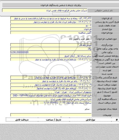مناقصه, خرید تعداد ۱۸۰ عدد سوئیچ و ماژول مرکز داده طی تقاضای شماره DSD-۰۳۵۳۴-TR