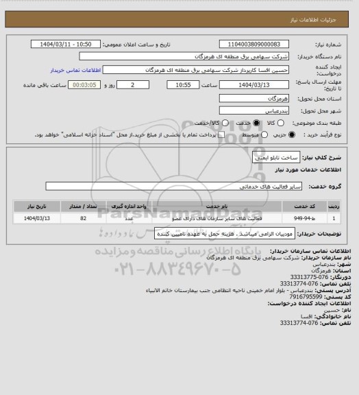 استعلام ساخت تابلو ایمنی