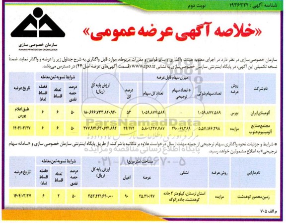 مزایده سهام مجتمع صنایع آلومینیوم جنوب و فروش زمین محصور - نوبت دوم