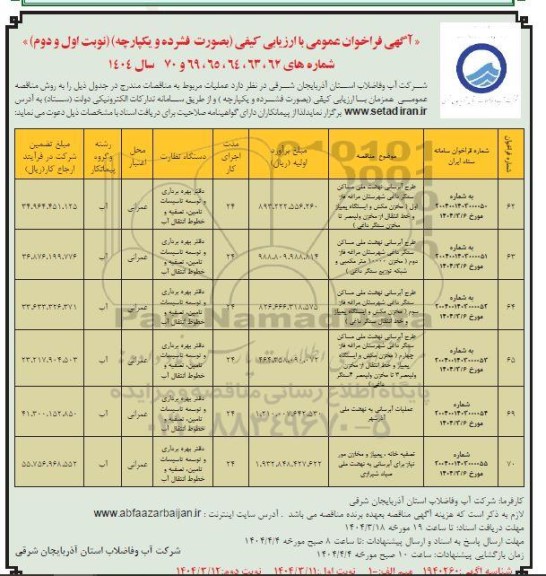 مناقصه طرح آبرسانی نهضت ملی مساکن....- نوبت دوم