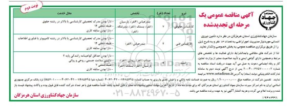 مناقصه تأمین نیروی انسانی مورد نیاز مدیریت امور اراضی به تعداد 13 نفر- نوبت دوم 