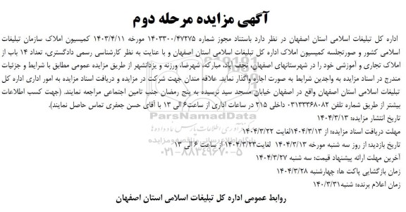 مزایده واگذاری تعداد 14 باب از املاک تجاری و آموزشی مرحله دوم 