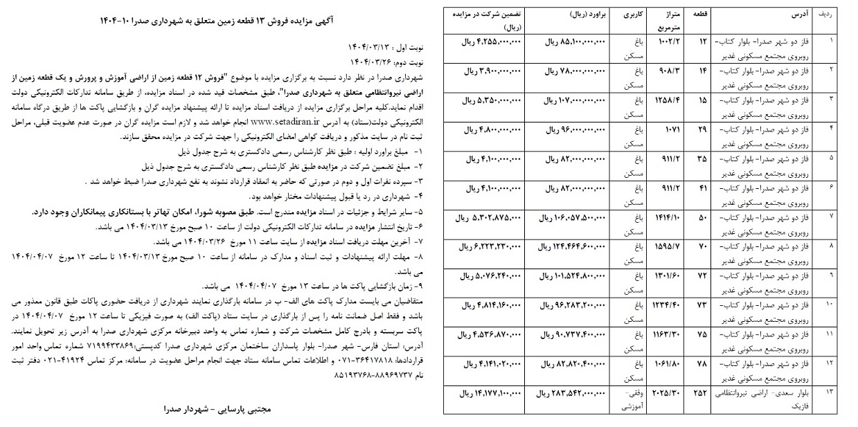 آگهی مزایده فروش 13 قطعه زمین