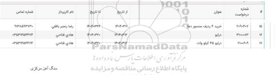 استعلام خرید 4 ردیف سنسور دما...