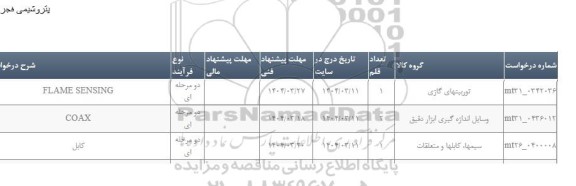 استعلام FLAME SENSING...