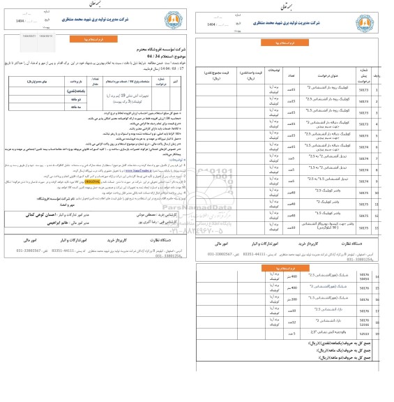 استعلام تجهیزات آتش نشانی 19 آیتم برند آریا کوپلینگ 