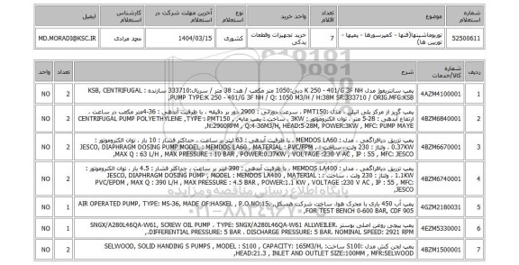 استعلام توربوماشینها(فنها - کمپرسورها - پمپها - توربین ها)