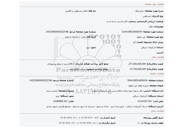 مزایده، ملک