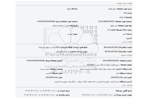 مزایده، مغازه